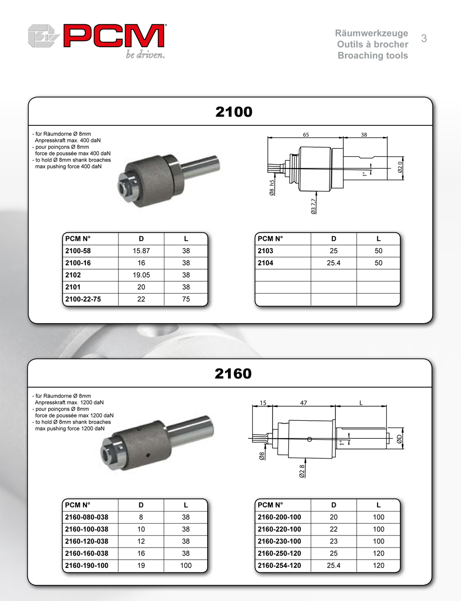 Katalog_PCM_Brochage_2016-3